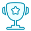 Leaderboard